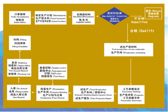 質量控製2.png