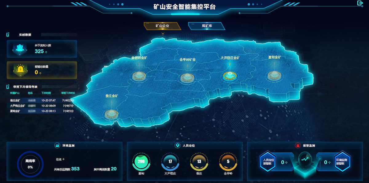 3 安全集控的副（fù）本.png