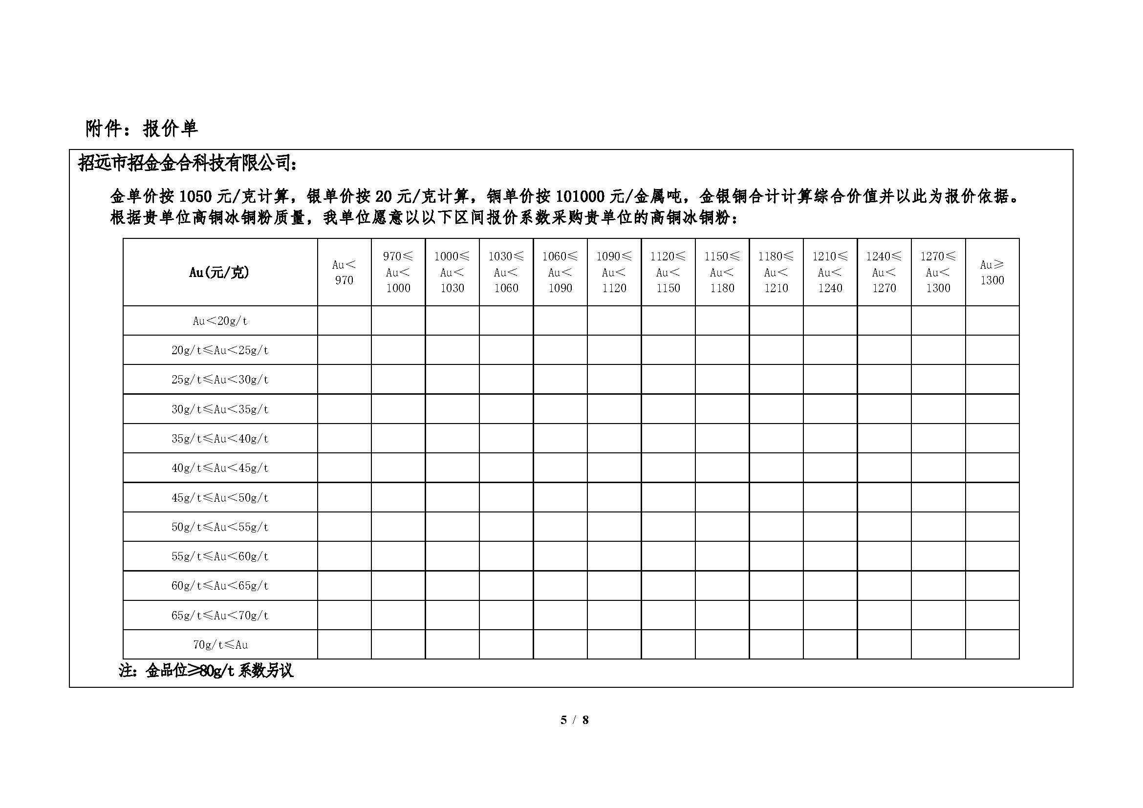 1777542675714017383.jpg 2026年5月8日小蝌蚪视频.WWW金合高銅冰銅粉(fěn)招標文件_頁麵_5.jpg